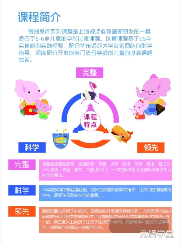 普瑞思库课程体系