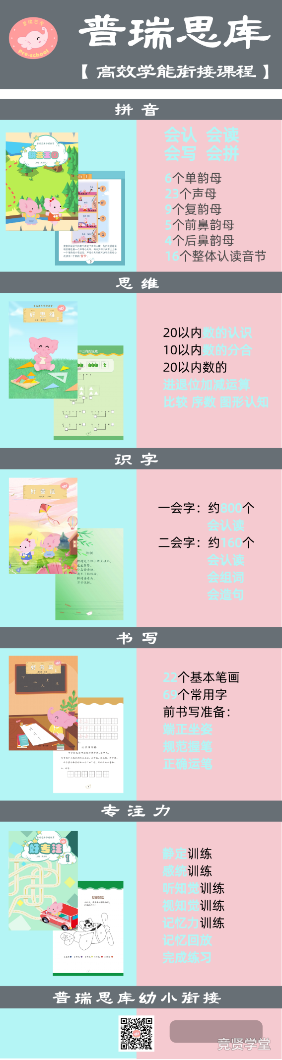 普瑞思库课程详情
